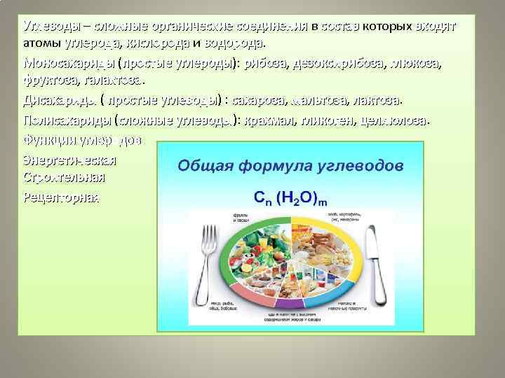 Углеводы – сложные органические соединения в состав которых входят атомы углерода, кислорода и водорода.