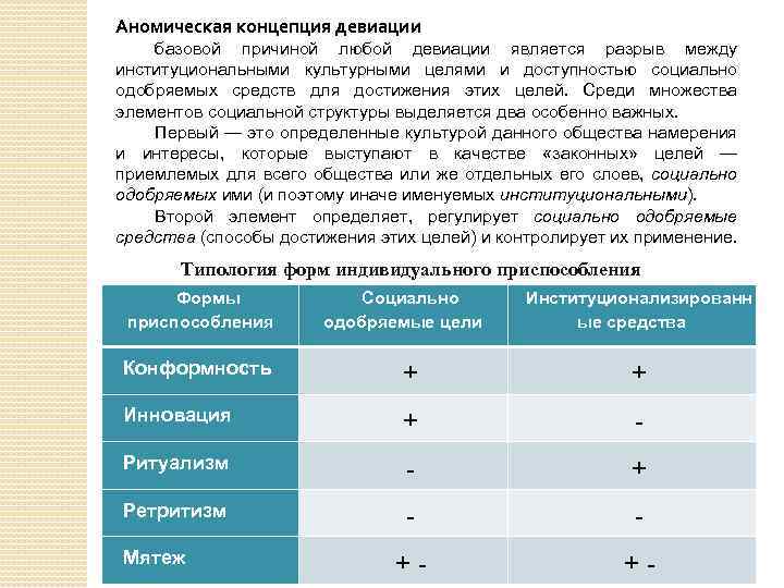 Аномическая концепция девиации базовой причиной любой девиации является разрыв между институциональными культурными целями и