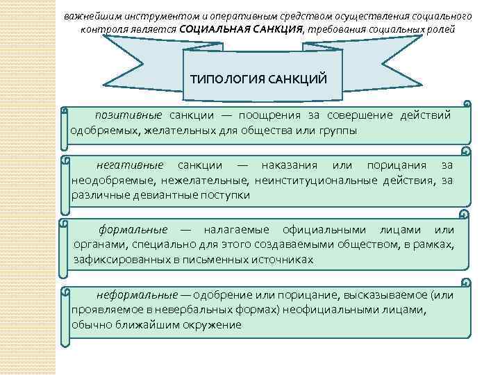 Проект как средство разрешения социальных проблем