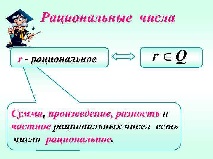 Рациональные числа r - рациональное Сумма, произведение, разность и частное рациональных чисел есть число