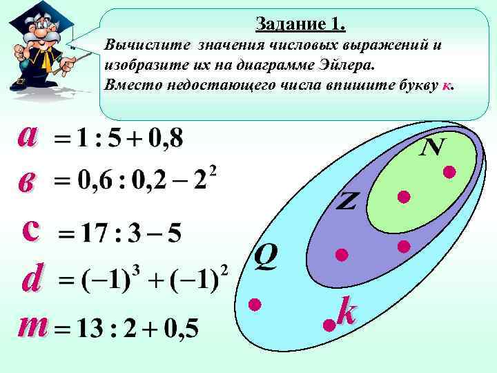 Задание 1. Вычислите значения числовых выражений и изобразите их на диаграмме Эйлера. Вместо недостающего