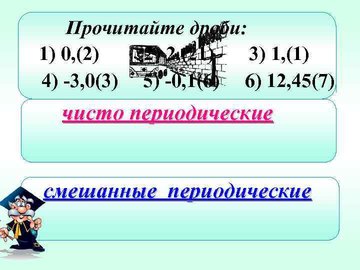 Прочитайте дроби: 1) 0, (2) 2) 2, (21) 3) 1, (1) 4) -3, 0(3)