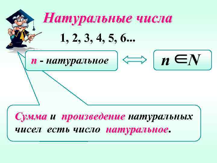 Натуральные числа 1, 2, 3, 4, 5, 6. . . n - натуральное Сумма