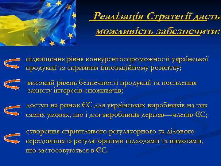 Реалізація Стратегії дасть можливість забезпечити: підвищення рівня конкурентоспроможності української продукції та сприяння інноваційному розвитку;