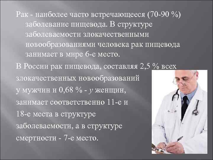 Рак - наиболее часто встречающееся (70 -90 %) заболевание пищевода. В структуре заболеваемости злокачественными