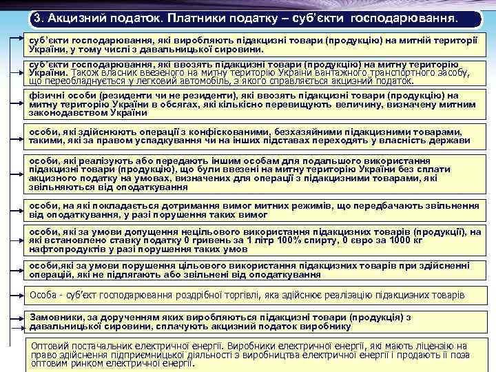 3. Акцизний податок. Платники податку – суб’єкти господарювання, які виробляють підакцизні товари (продукцію) на