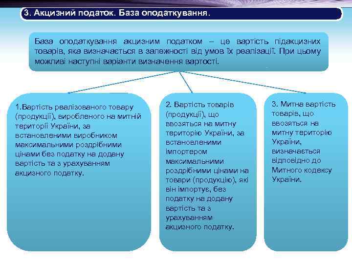 3. Акцизний податок. База оподаткування акцизним податком – це вартість підакцизних товарів, яка визначається
