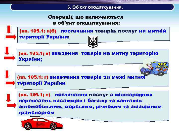  3. Об’єкт оподаткування. Операції, що включаються в об’єкт оподаткування: (пп. 185. 1; а)б)