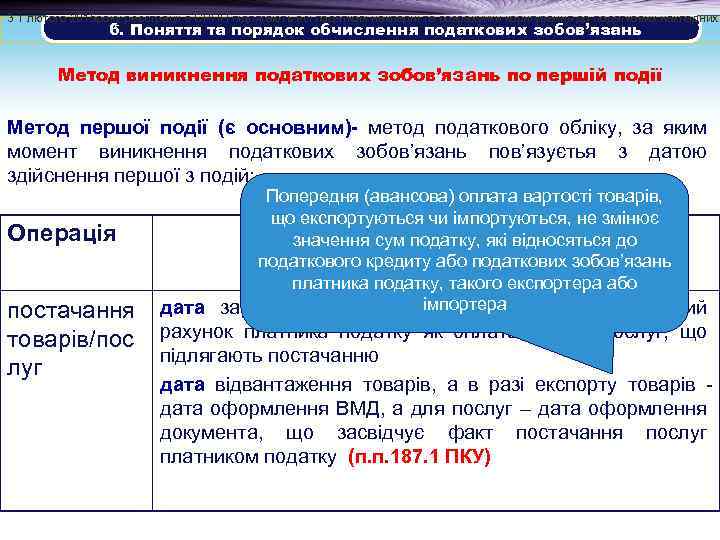 3 1 лютого 2015 року реєстрації в ЄРПН підлягають всі податкові накладні та розрахунки
