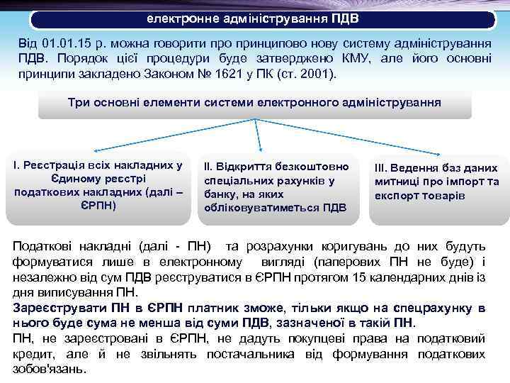 електронне адміністрування ПДВ Від 01. 15 р. можна говорити про принципово нову систему адміністрування