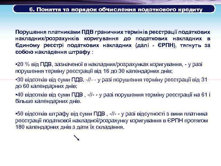  6. Поняття та порядок обчислення податкового кредиту Порушення платниками ПДВ граничних термінів реєстрації