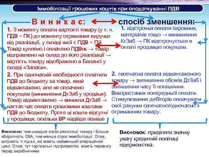  Іммобілізації грошових коштів при оподаткуванні ПДВ В и н и к а є: