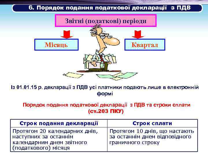 6. Порядок подання податкової декларації з ПДВ Звітні (податкові) періоди Місяць Квартал Із 01.