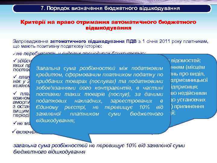  7. Порядок визначення бюджетного відшкодування Критерії на право отримання автоматичного бюджетного відшкодування Запровадження