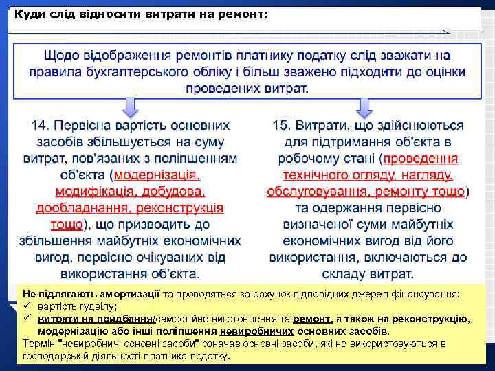 Куди слід відносити витрати на ремонт: Не підлягають амортизації та проводяться за рахунок відповідних