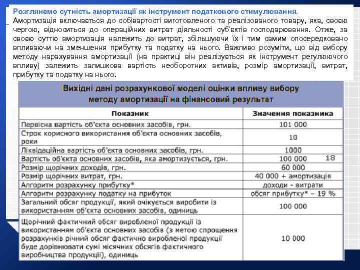 Розглянемо сутність амортизації як інструмент податкового стимулювання. Амортизація включається до собівартості виготовленого та реалізованого