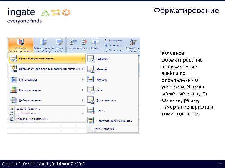 Форматирование Условное форматирование – это изменение ячейки по определенным условиям. Ячейка может менять цвет