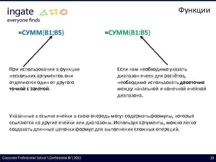 Функции =СУММ(В 1; В 5) При использовании в функции нескольких аргументов они отделяются один