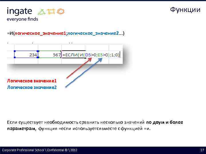 Функции =И(логическое_значение 1; логическое_значение 2. . . ) Если существует необходимость сравнить несколько значений