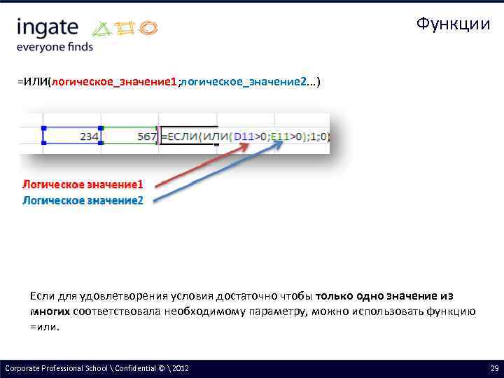 Функции =ИЛИ(логическое_значение 1; логическое_значение 2. . . ) Если для удовлетворения условия достаточно чтобы