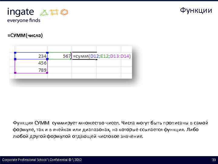 Функции =СУММ(числа) Функция СУММ суммирует множество чисел. Числа могут быть прописаны в самой формуле,