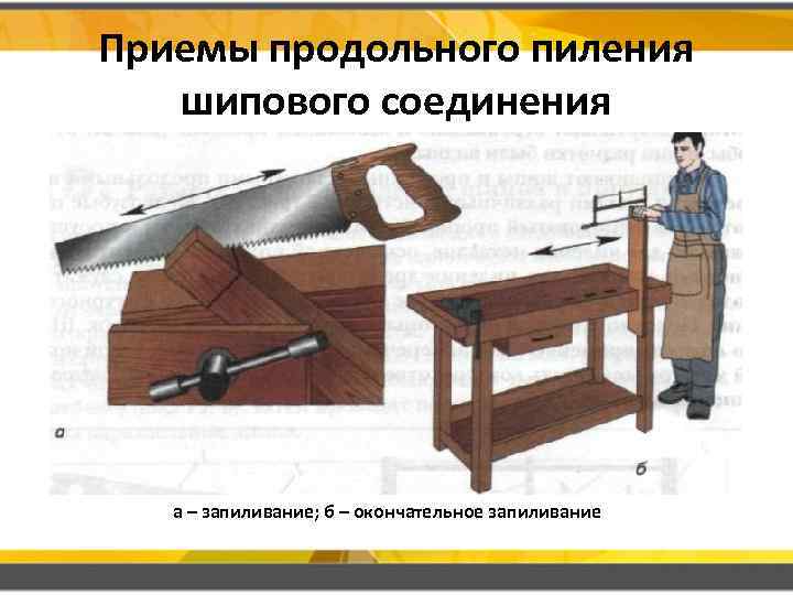 Приемы продольного пиления шипового соединения а – запиливание; б – окончательное запиливание 