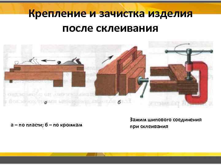 Почему шиповое соединение показанное на рисунке 13 д называется ласточкин хвост