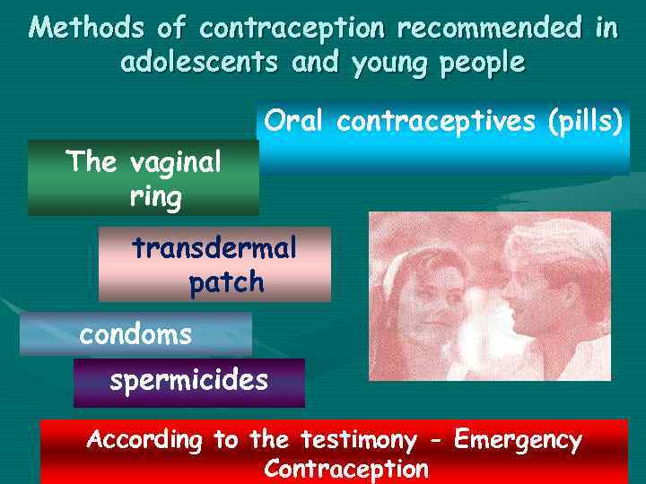 Methods of contraception recommended in adolescents and young people Oral contraceptives (pills) The vaginal