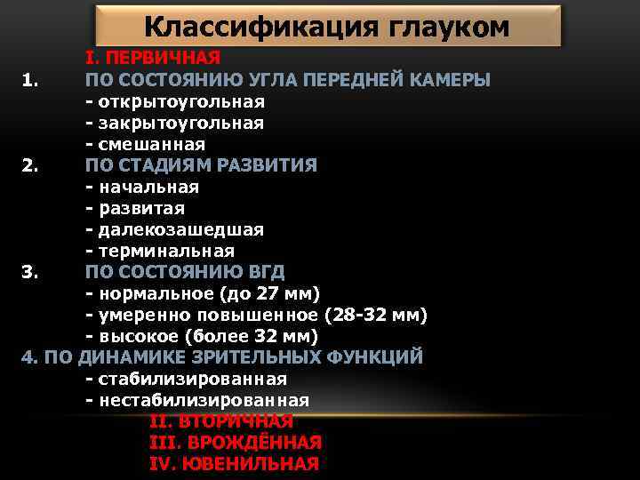 Классификация глауком 1. 2. 3. 4. I. ПЕРВИЧНАЯ ПО СОСТОЯНИЮ УГЛА ПЕРЕДНЕЙ КАМЕРЫ -