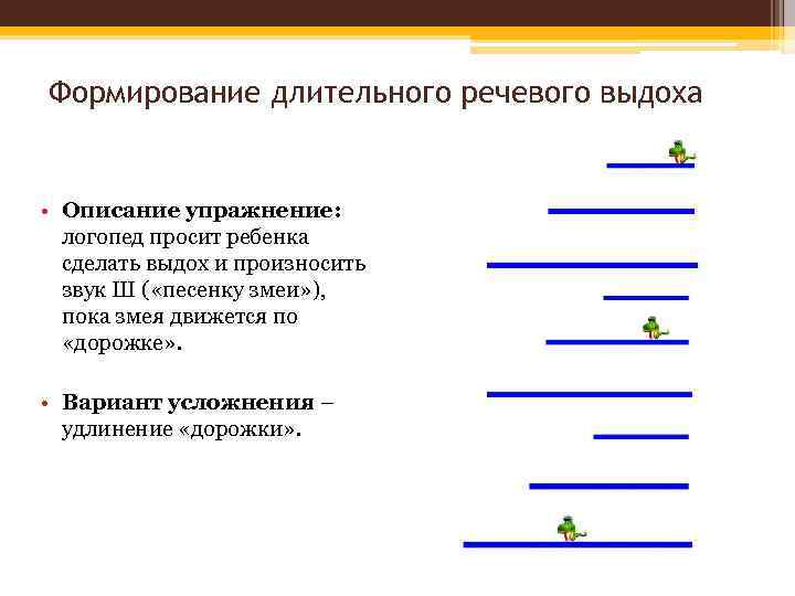 Формирование длительного речевого выдоха • Описание упражнение: логопед просит ребенка сделать выдох и произносить