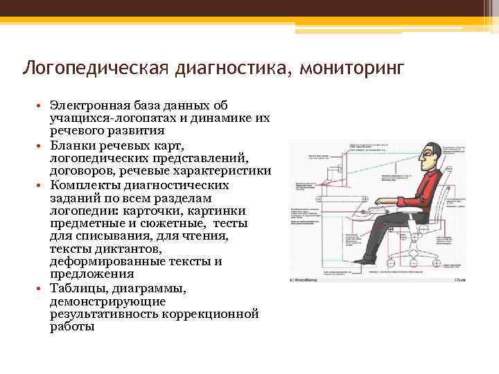 Логопедическая диагностика, мониторинг • Электронная база данных об учащихся-логопатах и динамике их речевого развития