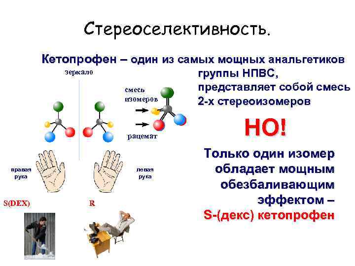 Стереоселективность. Кетопрофен – один из самых мощных анальгетиков зеркало смесь изомеров рацемат правая рука
