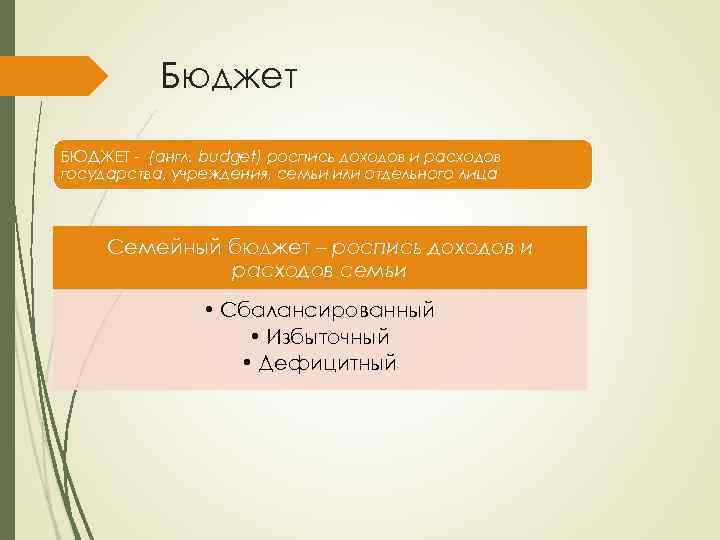 Бюджет БЮДЖЕТ - (англ. budget) роспись доходов и расходов государства, учреждения, семьи или отдельного