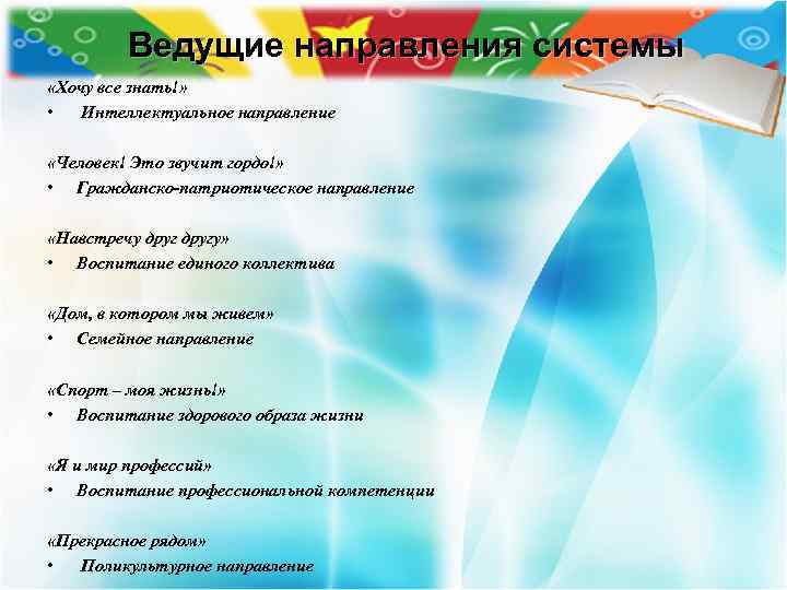 Ведущие направления системы «Хочу все знать!» • Интеллектуальное направление «Человек! Это звучит гордо!» •