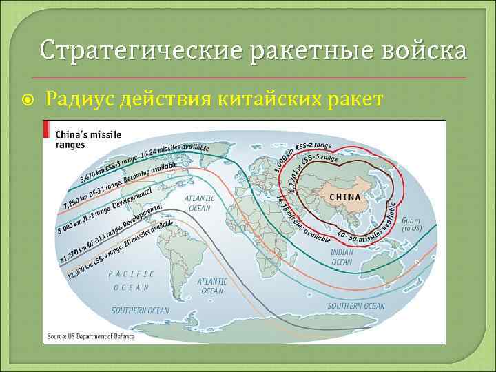 Стратегические ракетные войска Радиус действия китайских ракет 