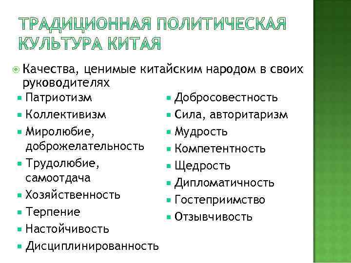  Качества, ценимые китайским народом в своих руководителях Патриотизм Добросовестность Коллективизм Сила, авторитаризм Миролюбие,