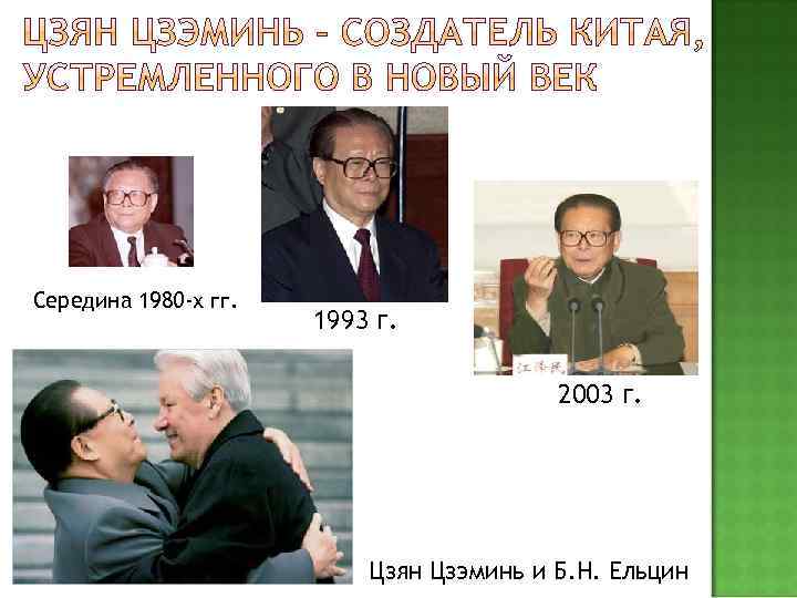 Середина 1980 -х гг. 1993 г. 2003 г. Цзян Цзэминь и Б. Н. Ельцин