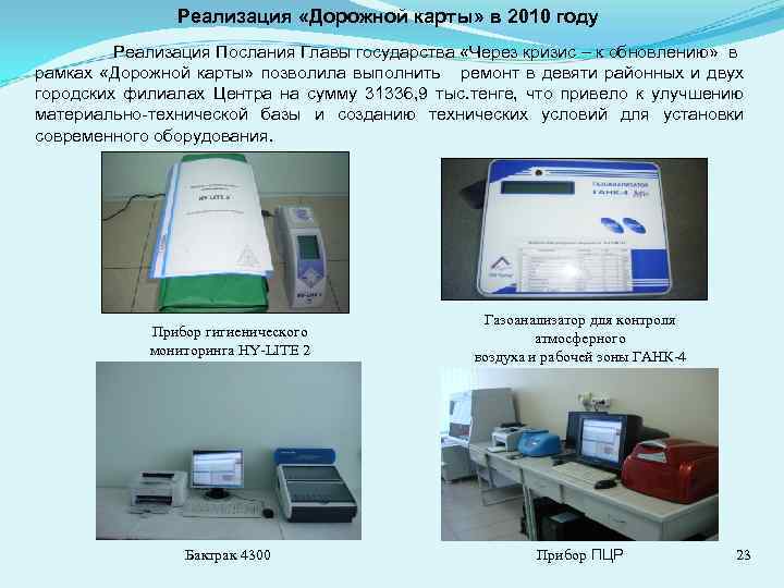 Реализация «Дорожной карты» в 2010 году Реализация Послания Главы государства «Через кризис – к