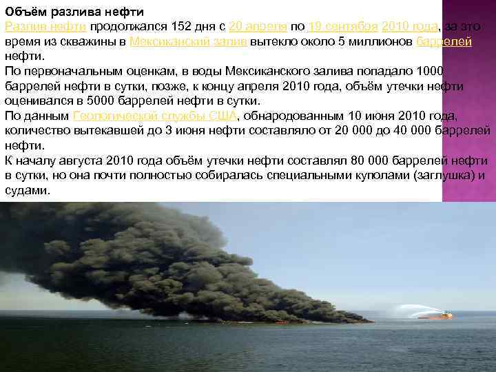 Объём разлива нефти Разлив нефти продолжался 152 дня с 20 апреля по 19 сентября