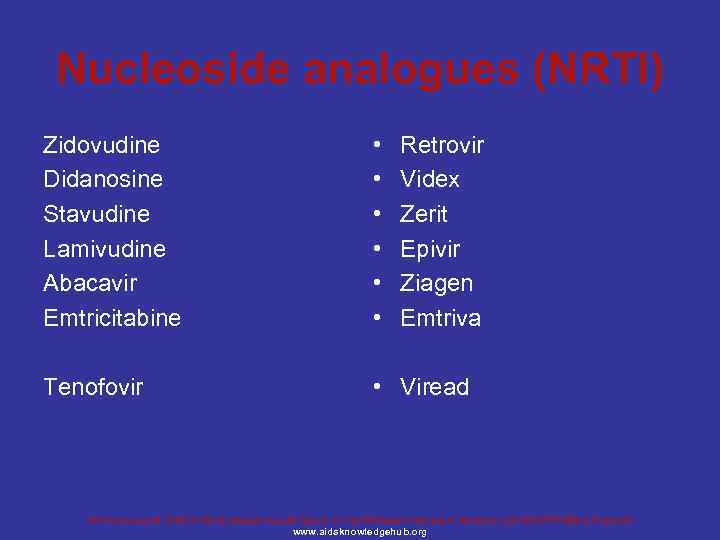 Nucleoside analogues (NRTI) Zidovudine Didanosine Stavudine Lamivudine Abacavir Emtricitabine • • • Tenofovir •