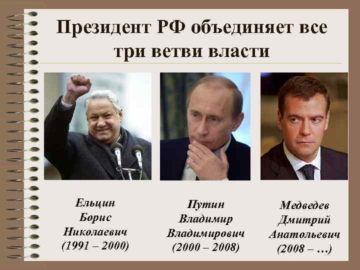 Президент РФ объединяет все три ветви власти Ельцин Борис Николаевич (1991 – 2000) Путин