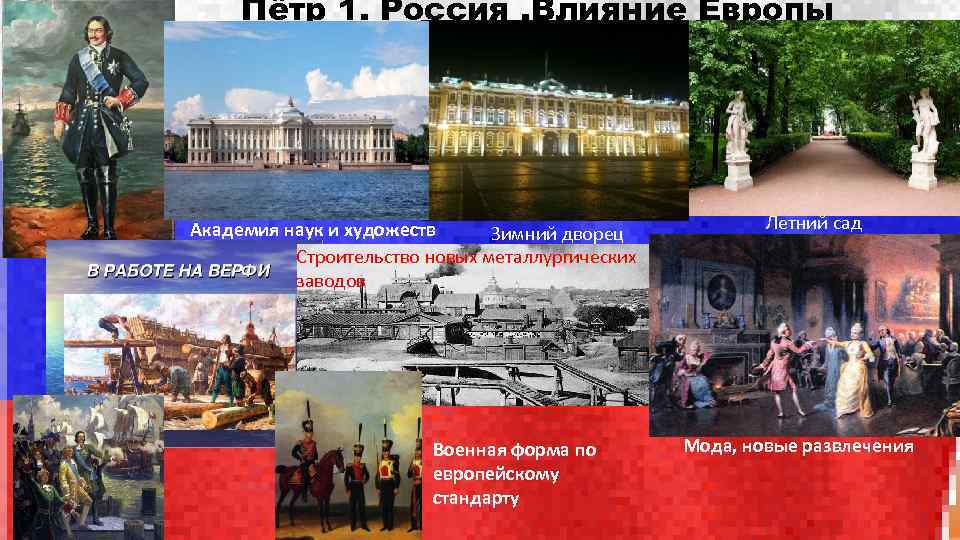 Пётр 1. Россия. Влияние Европы Академия наук и художеств Зимний дворец Строительство новых металлургических