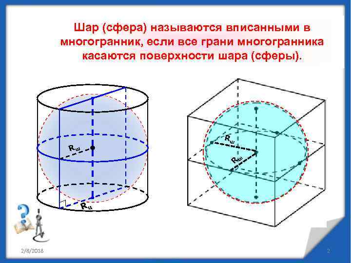 Шар (сфера) называются вписанными в многогранник, если все грани многогранника касаются поверхности шара (сферы).