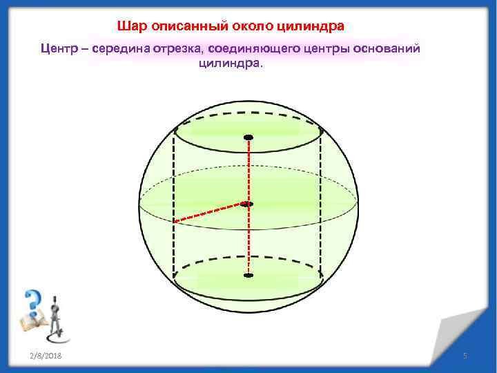 Шар описанный около цилиндра Центр – середина отрезка, соединяющего центры оснований цилиндра. 2/8/2018 5