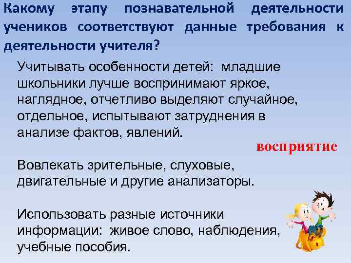 Какому этапу познавательной деятельности учеников соответствуют данные требования к деятельности учителя? Учитывать особенности детей: