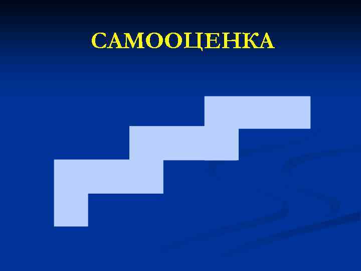САМООЦЕНКА 