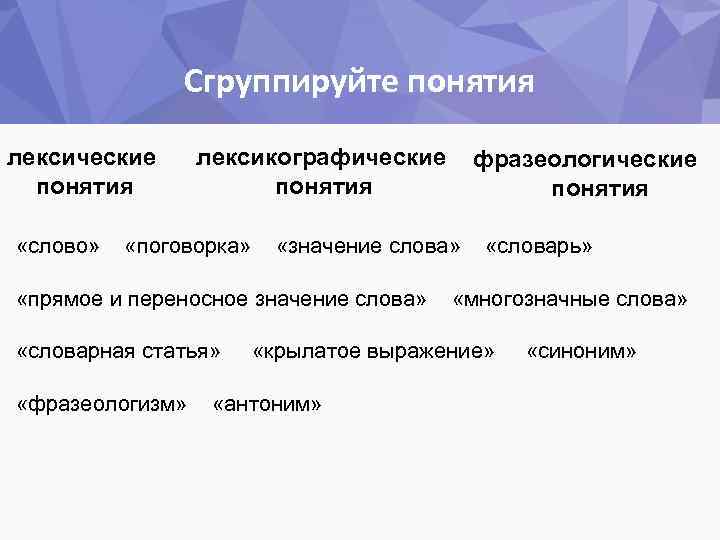 Сгруппируйте понятия лексические понятия «слово» лексикографические понятия «поговорка» «значение слова» «прямое и переносное значение