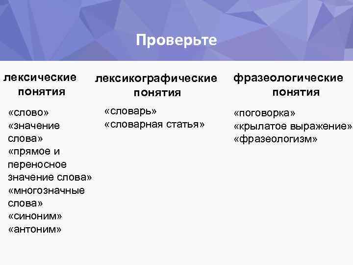 Проверьте лексические понятия «слово» «значение слова» «прямое и переносное значение слова» «многозначные слова» «синоним»