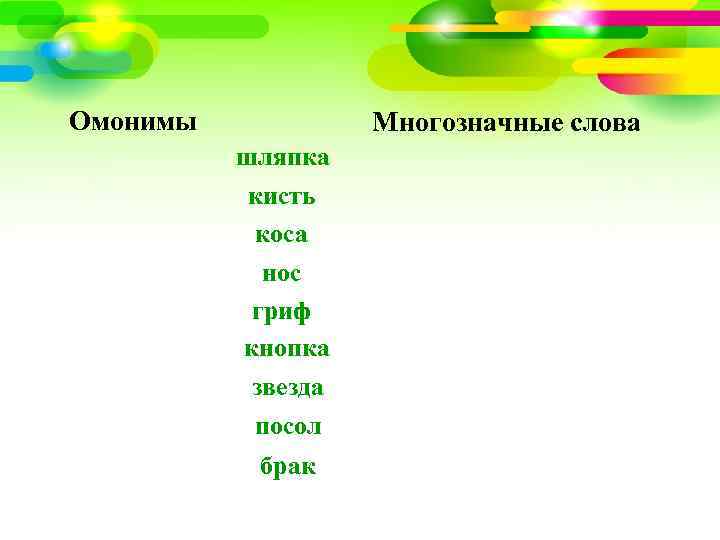 Омонимы Многозначные слова шляпка кисть коса нос гриф кнопка звезда посол брак 