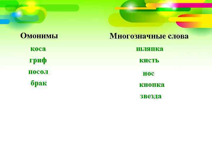 Омонимы Многозначные слова коса гриф посол брак шляпка кисть нос кнопка звезда 